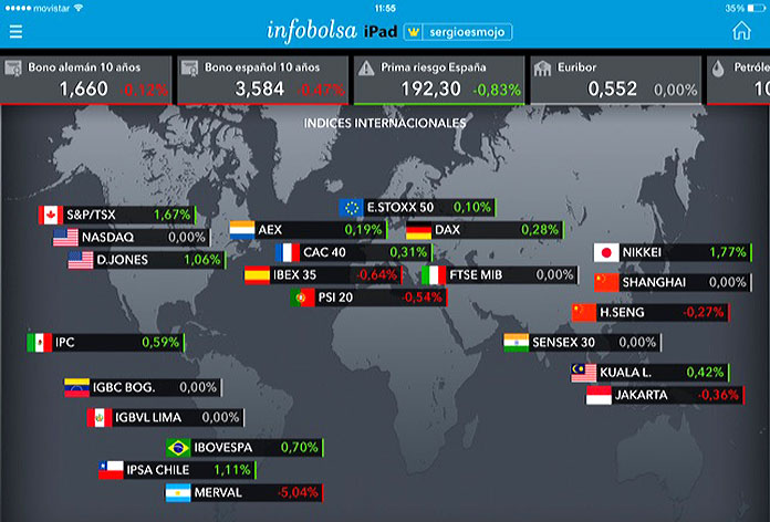 Aplicaciones para invertir en bolsa: InfoBolsa