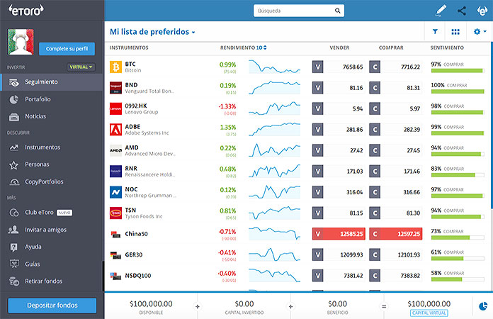 Apps para invertir en bolsa: eToro