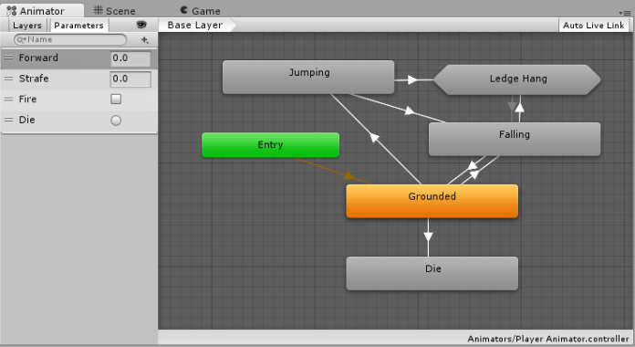 Creador de videojuegos Unity: Animación