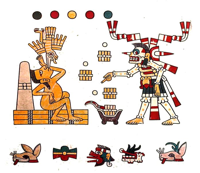 Escritura azteca - Escritura pictográfica fonética