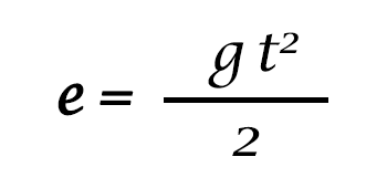 Fórmula del espacio de Newton