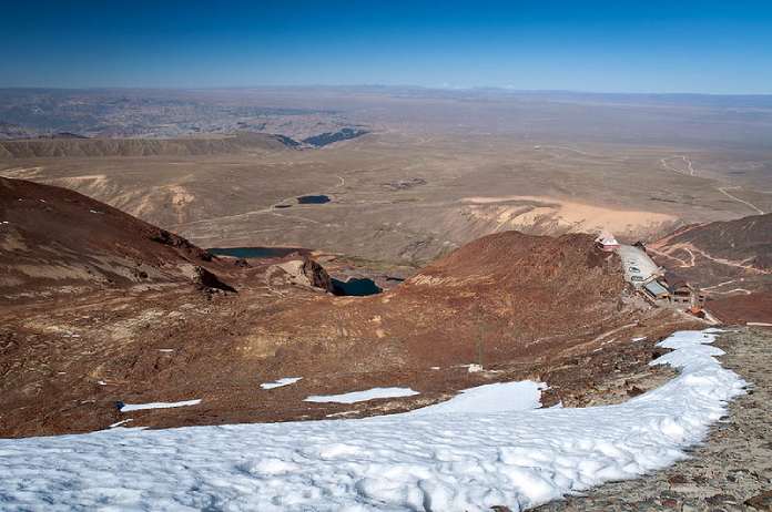 Glaciares derretidos - Chacaltaya