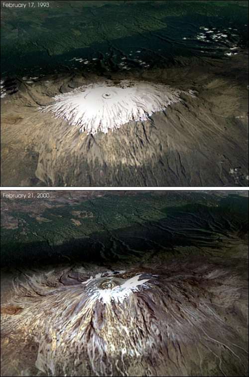 Glaciares derretidos - Kilimanjaro