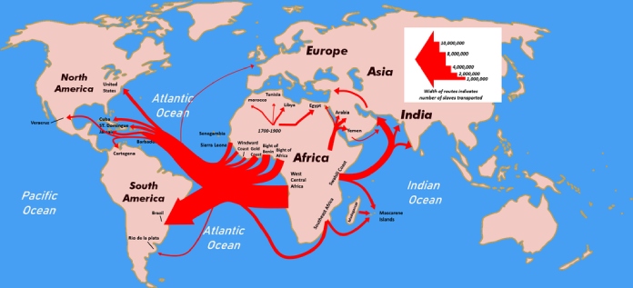 Historia-de-Sudáfrica+Comercio-de-Esclavos