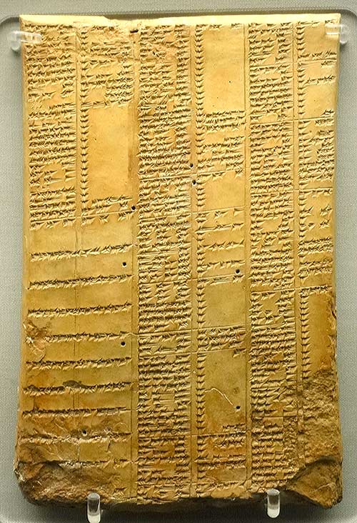 Tablilla con la lista de sinónimos cuneiformes de la Biblioteca de Ashurbanipal