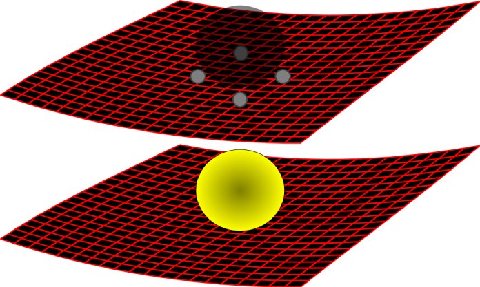 Modelos-Del-Universo-Universo-Membranas