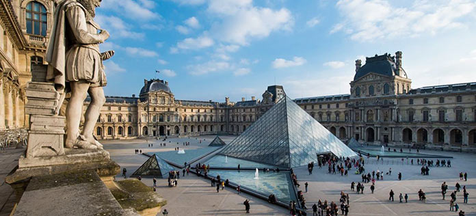 museos más famosos del mundo: Museo del Louvre