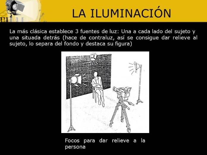 Tecnicas-de-iluminacion-iluminacion-tres-puntos-1