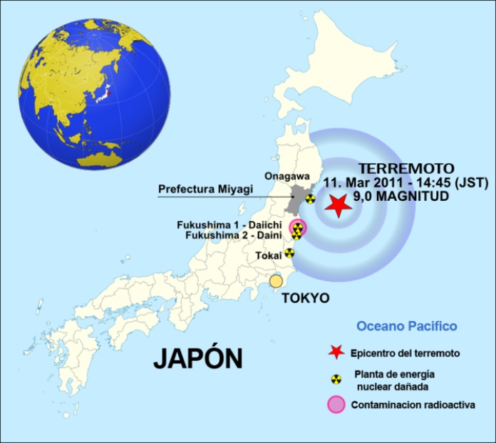 Terremoto Japón + Crisis nuclear provocada por el terremoto