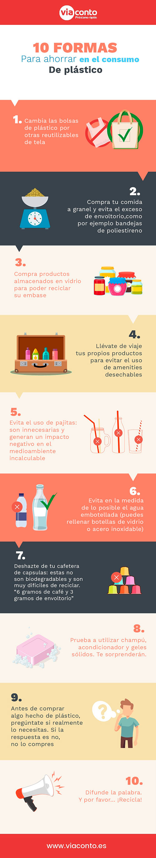 10 formas para ahorrar en el consumo de plástico