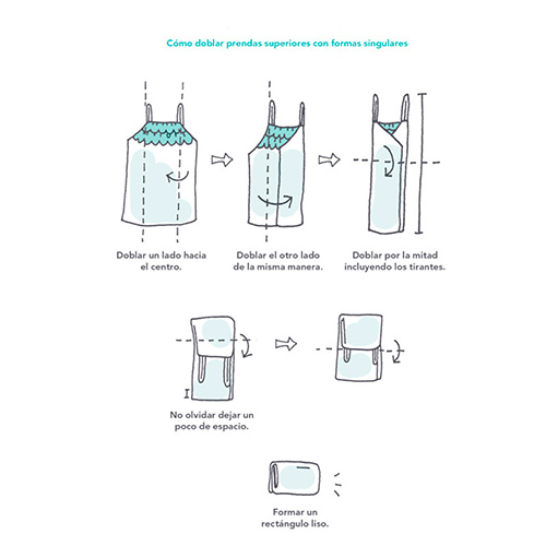 Cómo doblar prendas inferiores con formas singulares