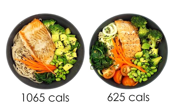 Esta es la prueba de que contar calorías es la única forma de que las dietas funcionen