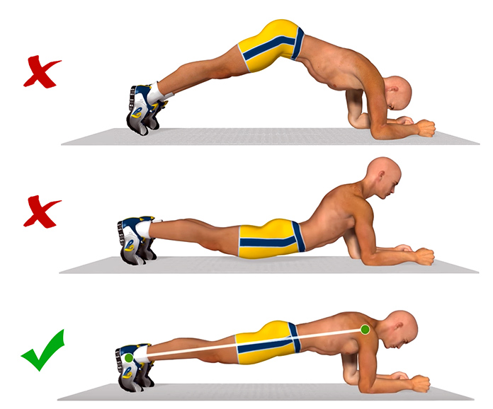 Posición plancha de abdominales