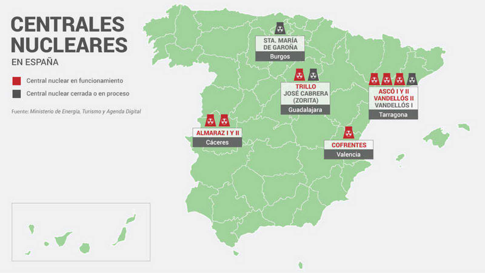 Cementerios nucleares: qué son, cómo funcionan y cuáles son los más importantes