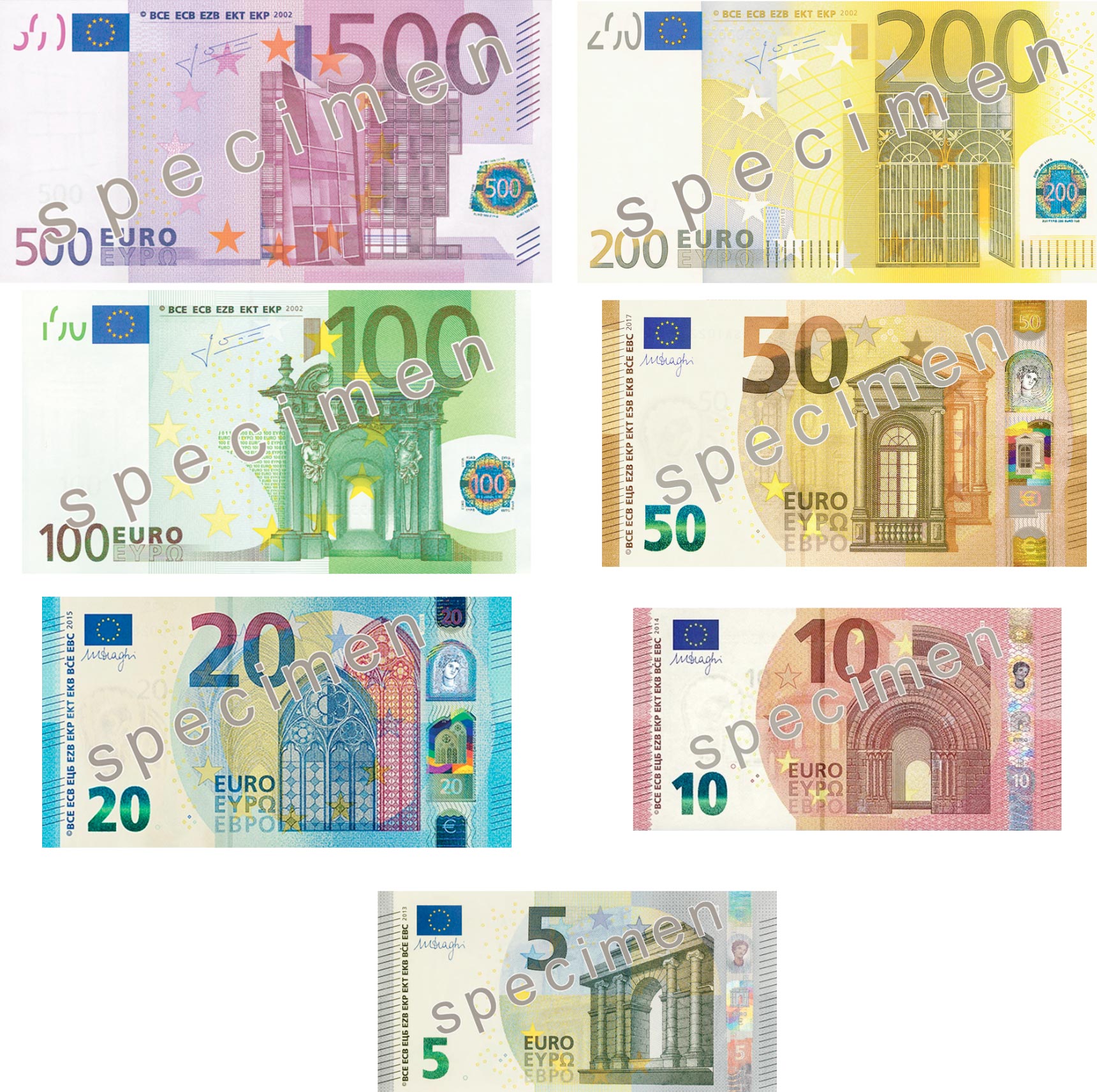 Conjunto de billetes de euro, la forma física de dinero público que el euro digital pretende complementar.