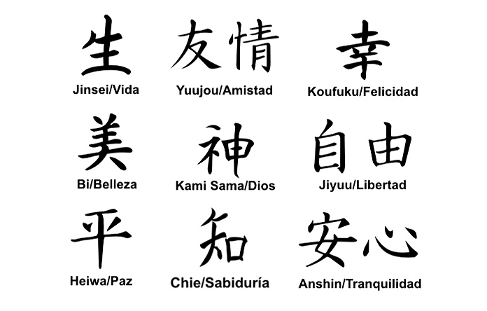 Escritura pictográfica - logogramas chinos