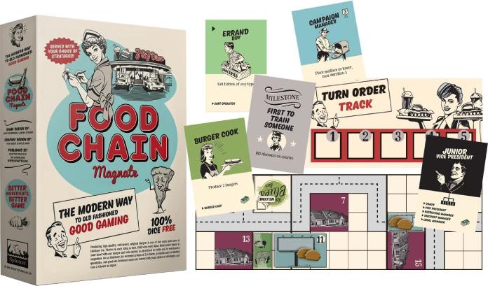 Food Chain Magnate juego de mesa 