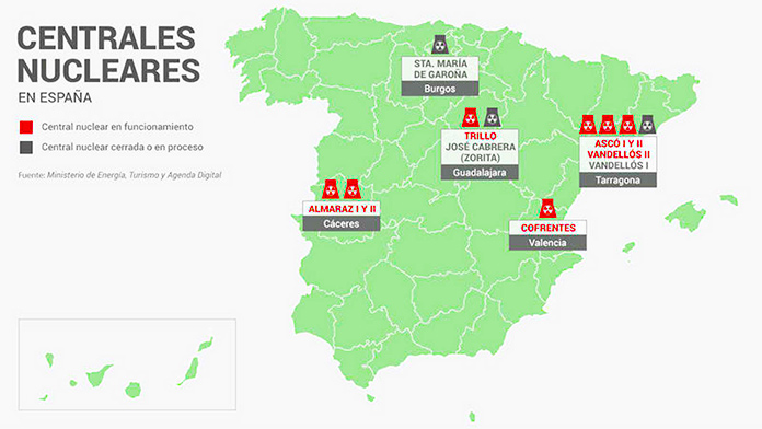 Mapa Centrales nucleares 