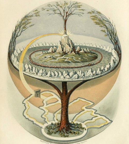 Ilustración del árbol Yggdrasil