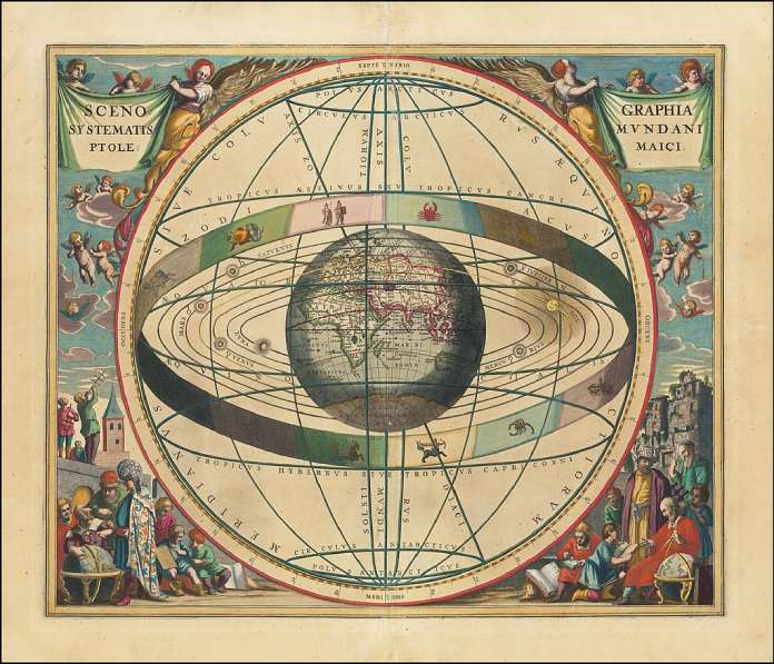 Modelos del universo: Modelo geocéntrico propuesto por Ptolomeo