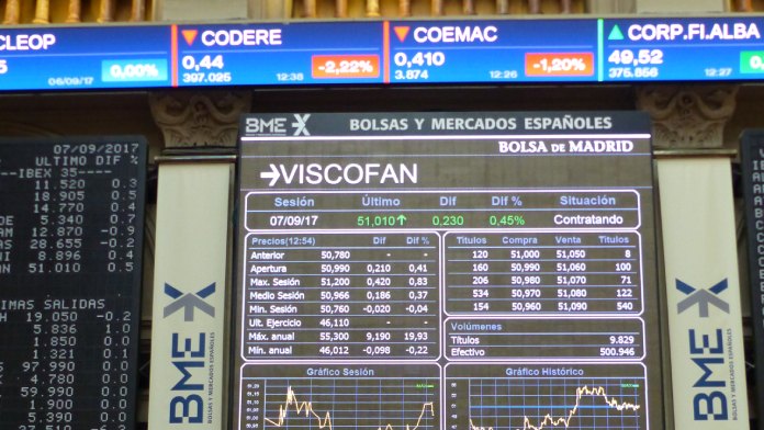 Ibex 35 Bolsa de valores de España