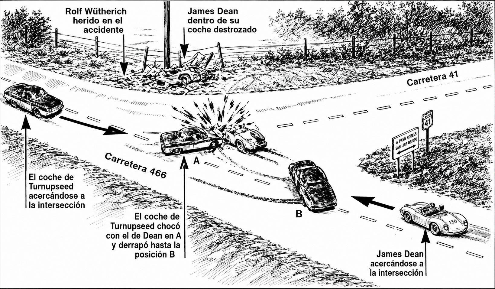 Recreación ilustrada del accidente mortal de James Dean