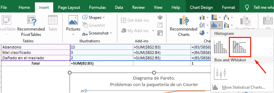 Fórmulas de Excel para crear un diagrama de Pareto simple paso a paso