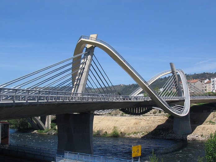 Puentes de España: Puente del Mileno