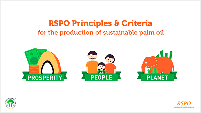 RSPO