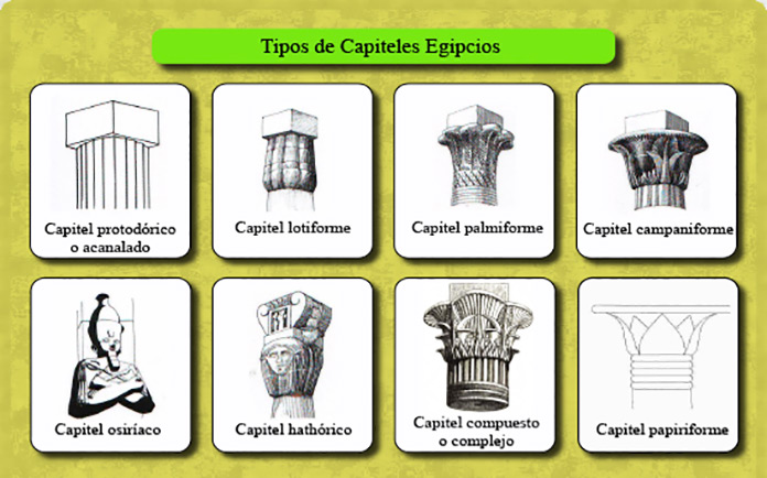 Tipos de capiteles egipcios