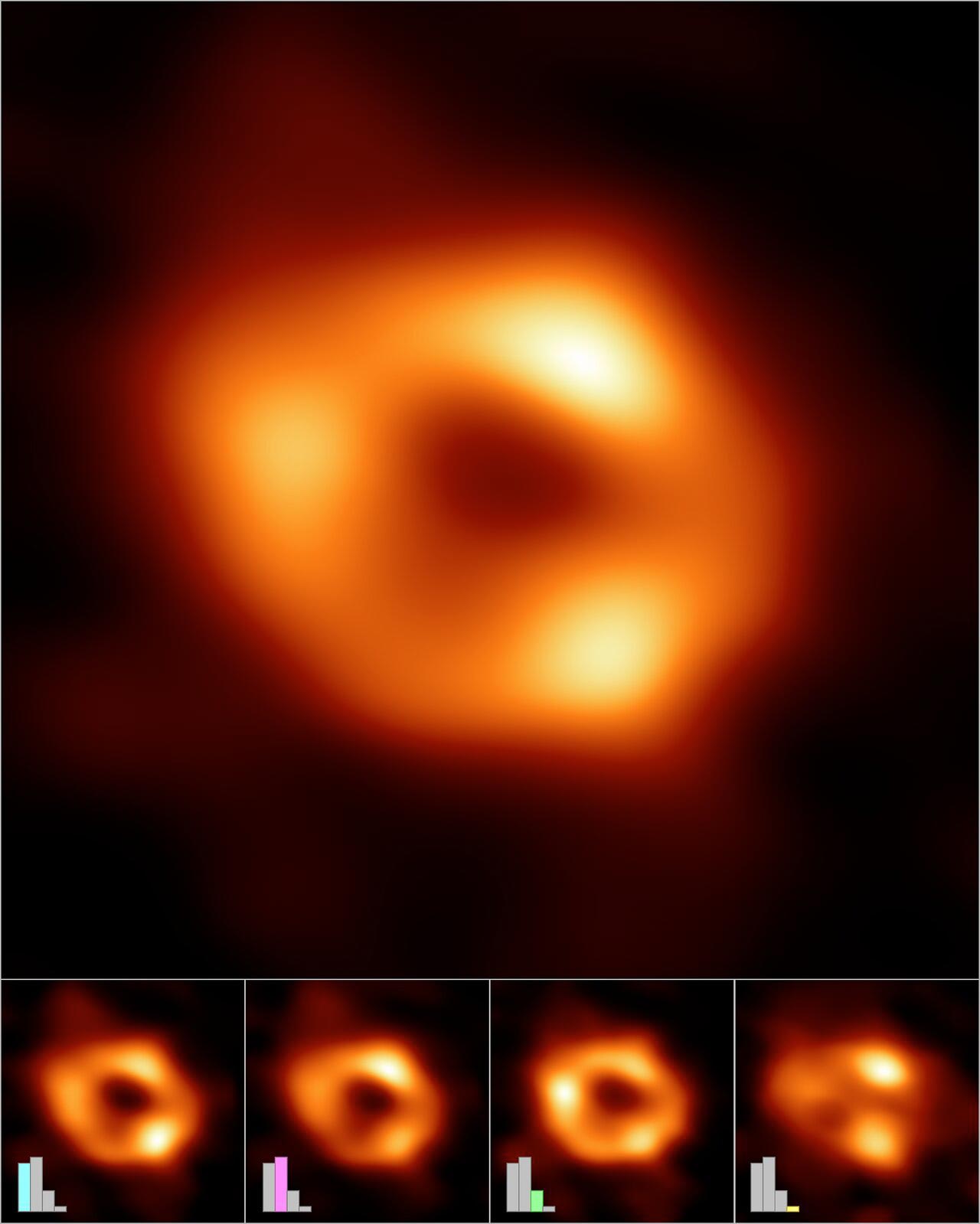 Imagen del agujero negro supermasivo en el centro de nuestra galaxia, llamado Sagitario A*, o Sgr A*